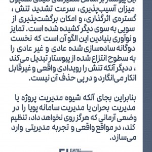 تصویر - پیوستار چهارسطحی تنش میان اراده انسانی و وضع گیتیانه ، نگاشته محمدباقر طباطبایی - معماری