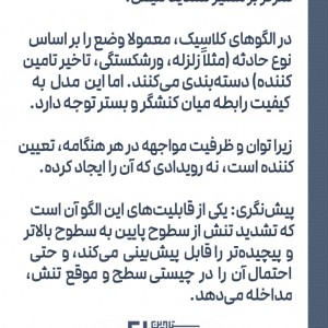 تصویر - پیوستار چهارسطحی تنش میان اراده انسانی و وضع گیتیانه ، نگاشته محمدباقر طباطبایی - معماری