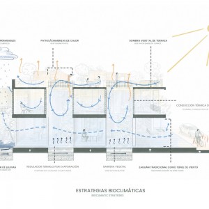 تصویر - خانه چندخانواری La Colmena | طراحی Ancestra + Natura Futura | اکوادور - معماری