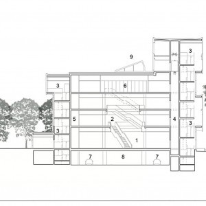 تصویر - کتابخانه مرکزی Halifax ، اثر تیم طراحی Schmidt Hammer Lassen Architects و همکاران ، کانادا - معماری