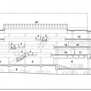تصویر - کتابخانه مرکزی Halifax ، اثر تیم طراحی Schmidt Hammer Lassen Architects و همکاران ، کانادا - معماری