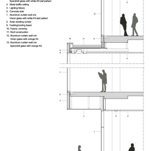 تصویر - کتابخانه مرکزی Halifax ، اثر تیم طراحی Schmidt Hammer Lassen Architects و همکاران ، کانادا - معماری