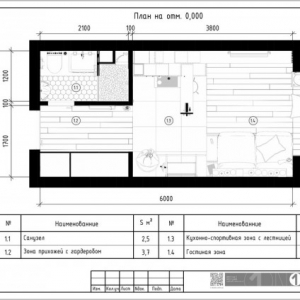 تصویر - آپارتمان کوچک 18 متر مربعی،اثر 1-studio - معماری