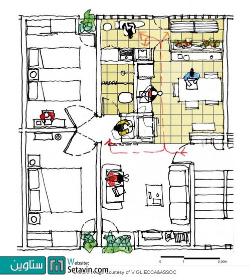Novo Santo Amaro V Park Housing