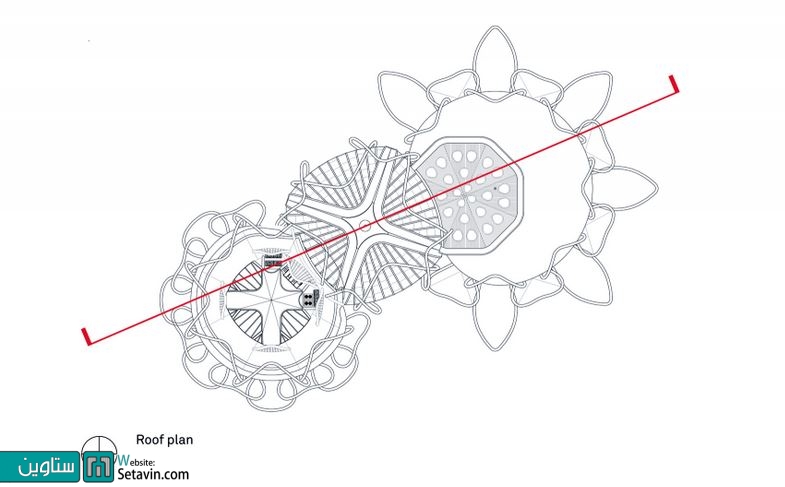 ساختمان نیلوفرهای آبی چین (The Lotus Building)