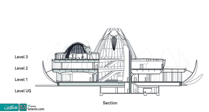 ساختمان نیلوفرهای آبی چین (The Lotus Building)