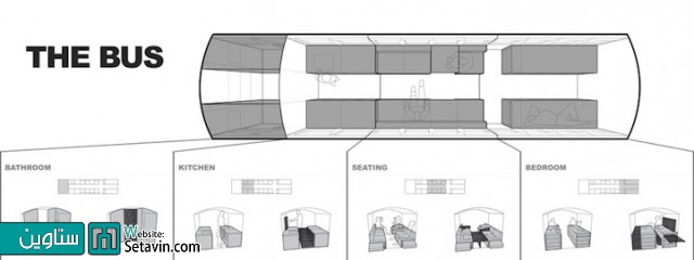 پلان خانه اتوبوسی