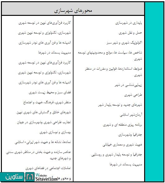 اولین کنفرانس سالانه پژوهش های معماری، شهرسازی و مدیریت شهری