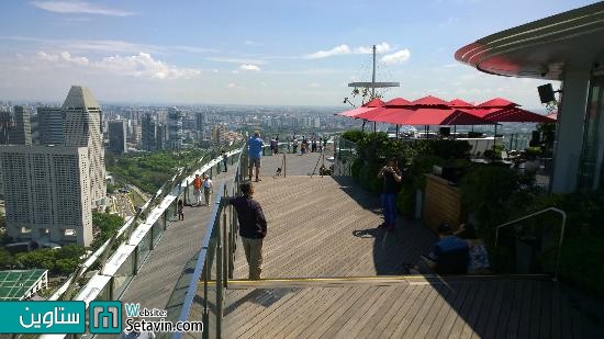 Skypark Sands