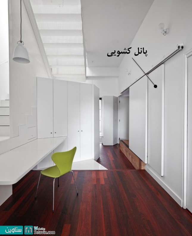 پانل کشویی جدا کننده دفترکار از فضای بازی بچه ها