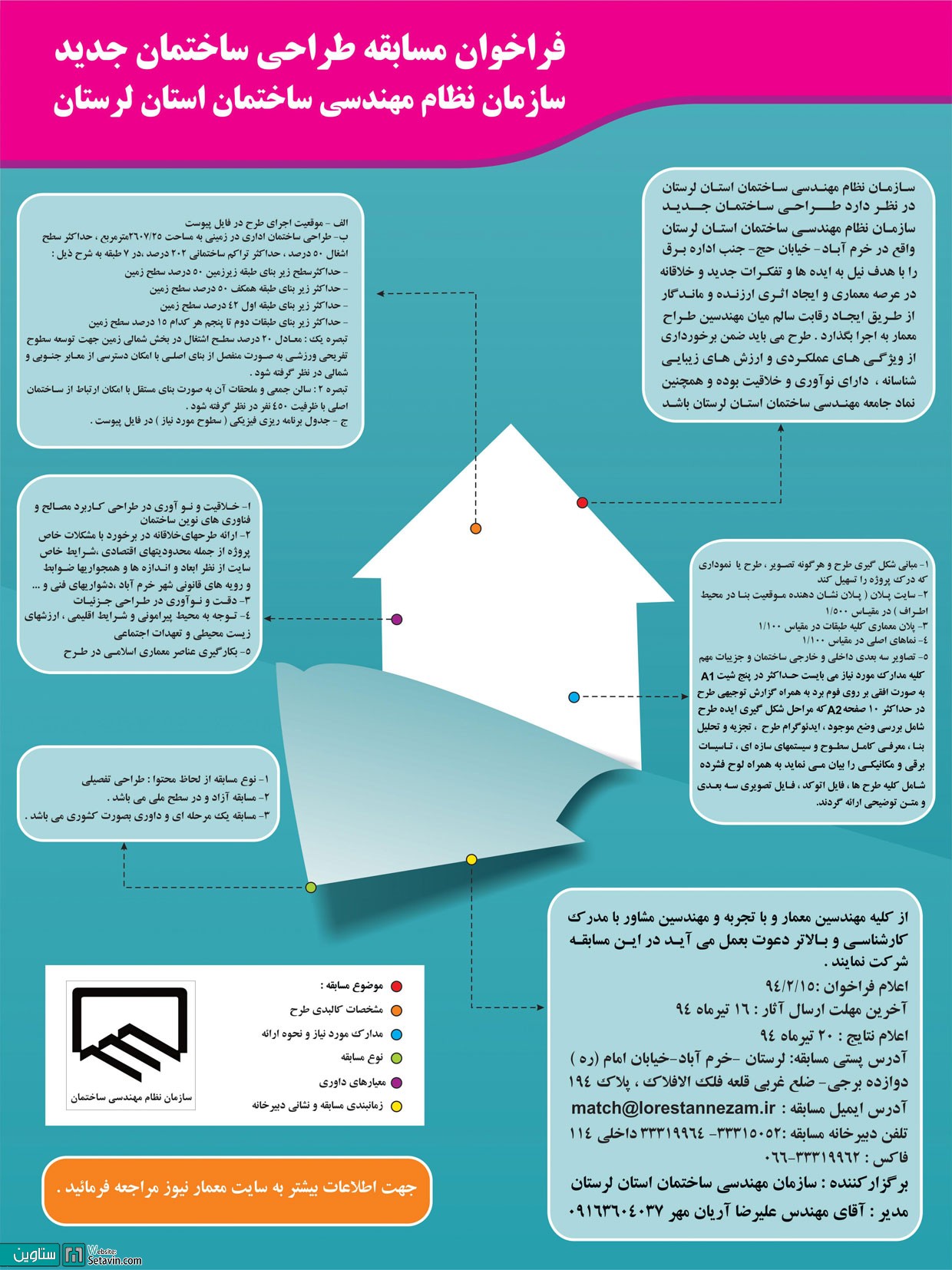 مسابقه طراحی ساختمان جدید سازمان نظام مهندسی استان لرستان